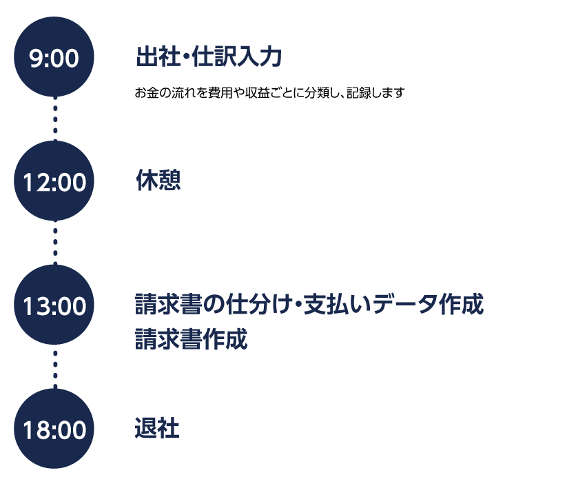 向井さん